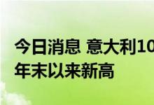 今日消息 意大利10年期国债收益率升至2013年末以来新高