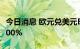 今日消息 欧元兑美元EUR/USD日内跌幅达1.00%