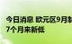 今日消息 欧元区9月制造业PMI初值48.5 为27个月来新低