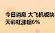 今日消息 大飞机板块异动拉升 中航沈飞、航天彩虹涨超6%