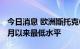 今日消息 欧洲斯托克600指数跌至2020年12月以来最低水平