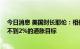 今日消息 美国财长耶伦：相信明年通胀一定会下降 但或达不到2%的通胀目标