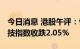 今日消息 港股午评：恒指收跌0.85% 恒生科技指数收跌2.05%