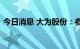 今日消息 大为股份：参股公司获得产品准入