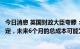 今日消息 英国财政大臣夸滕：能源计划的估计成本特别不确定，未来6个月的总成本可能为600亿英镑