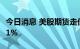 今日消息 美股期货走低  纳指期货跌幅扩大至1%