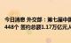 今日消息 外交部：第七届中国一亚欧博览会共征集签约项目448个 签约总额1.17万亿元人民币