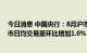 今日消息 中国央行：8月沪市日均交易量环比减少1.2% 深市日均交易量环比增加1.0%