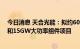 今日消息 天合光能：拟约60亿元投建年产15GW高效电池和15GW大功率组件项目