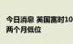 今日消息 英国富时100指数日内跌1.2% 触及两个月低位