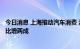 今日消息 上海推动汽车消费 浦东6-8月汽车类商品零售额同比增两成