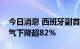 今日消息 西班牙副首相称俄向欧洲出口天然气下降超82%