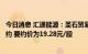 今日消息 汇通能源：圣石贸易拟向全体股东发出部分收购要约 要约价为19.28元/股