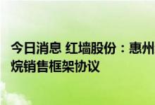 今日消息 红墙股份：惠州红墙与中海壳牌签订高纯度环氧乙烷销售框架协议