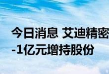 今日消息 艾迪精密：控股股东拟以5000万元-1亿元增持股份