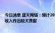 今日消息 盛天网络：预计2024年起电竞酒店业务会为公司收入作出较大贡献