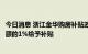 今日消息 浙江金华购房补贴政策覆盖二手房：按契税计税金额的1%给予补贴