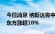 今日消息 纳斯达克中国金龙指数涨超3% 新东方涨超10%