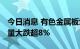 今日消息 有色金属板块持续走低 紫金矿业放量大跌超8%