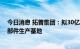 今日消息 拓普集团：拟30亿元投资建设新能源汽车核心零部件生产基地