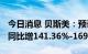 今日消息 贝斯美：预计2022年前三季度净利同比增141.36%-169.92%