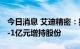 今日消息 艾迪精密：控股股东拟以5000万元-1亿元增持股份