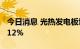 今日消息 光热发电板块异动拉升 新风光涨超12%