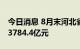 今日消息 8月末河北省人民币各项贷款余额73784.4亿元