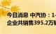 今日消息 中汽协：1-8月销量前十SUV生产企业共销售395.2万辆