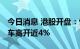 今日消息 港股开盘：恒指低开0.84% 小鹏汽车高开近4%