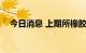 今日消息 上期所橡胶期货主力合约涨3%