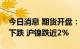 今日消息 期货开盘：国内期货夜盘开盘多数下跌 沪镍跌近2%