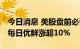 今日消息 美股盘前必读：三大股指期货走低 每日优鲜涨超10%