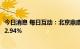 今日消息 每日互动：北京鼎鹿中原科技有限公司拟减持不超2.94%