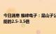 今日消息 维峰电子：昆山子公司扩充计划预计产能为现有产能的2.5-3.5倍