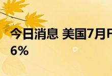 今日消息 美国7月FHFA房价指数月率录得-0.6%