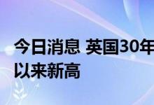 今日消息 英国30年期国债收益率升至2007年以来新高