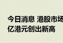 今日消息 港股市场再掀回购潮 总金额近600亿港元创出新高