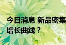 今日消息 新品密集发布VR能否复制智能手机增长曲线？