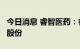 今日消息 睿智医药：睿昀投资拟减持不超2%股份