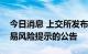 今日消息 上交所发布关于“炬芯科技”资交易风险提示的公告