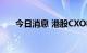 今日消息 港股CXO概念尾盘持续走高