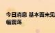 今日消息 基本面未见明显改善，PVC期货窄幅震荡