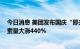 今日消息 美团发布国庆“即兴度假”报告 本地游周边游搜索量大涨440%