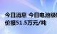 今日消息 今日电池级碳酸锂涨3500元/吨  均价报51.5万元/吨