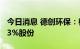 今日消息 德创环保：杭科投资拟减持不超2.03%股份