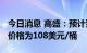 今日消息 高盛：预计到2023年，布伦特原油价格为108美元/桶