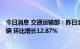 今日消息 交通运输部：昨日全国高速公路货车通行809.9万辆 环比增长12.87%