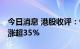 今日消息 港股收评：恒指接近平收 金科服务涨超35%