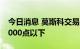 今日消息 莫斯科交易所指数5年来首次收于2000点以下